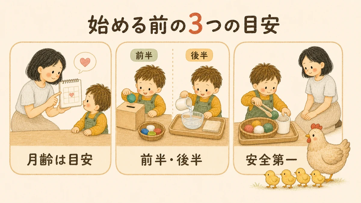 1歳のおうちモンテを始める前に。月齢はすべて目安、前半は手先・後半は自分でやりたい、何より安全を優先する