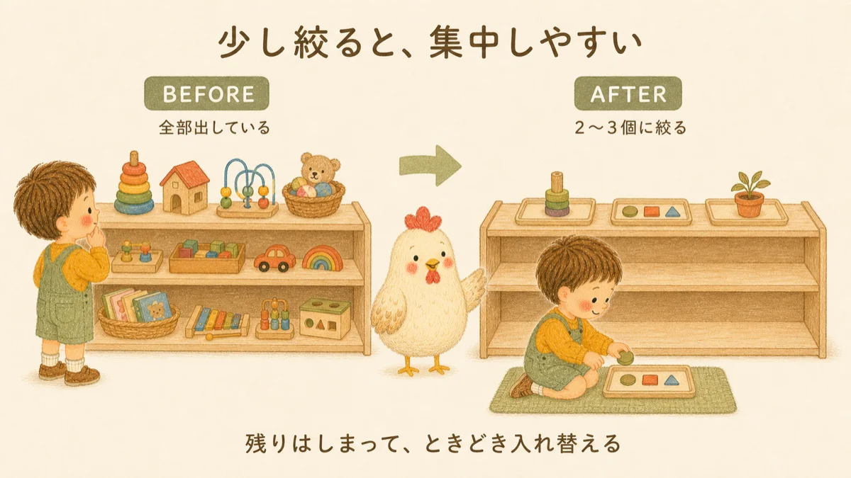 棚のおもちゃを全部出す状態から2〜3個に絞り集中しやすくするビフォーアフター図解