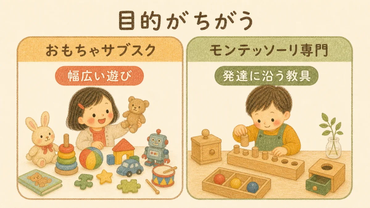 一般のおもちゃサブスクとモンテッソーリ専門サブスクの違い。楽しむおもちゃか、発達段階に沿った教具か