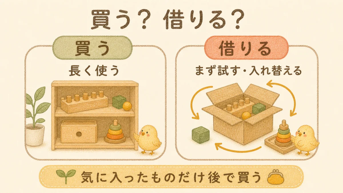 買う vs 借りるの比較。長く使うなら購入、試したい・入れ替えたいならレンタルが向く