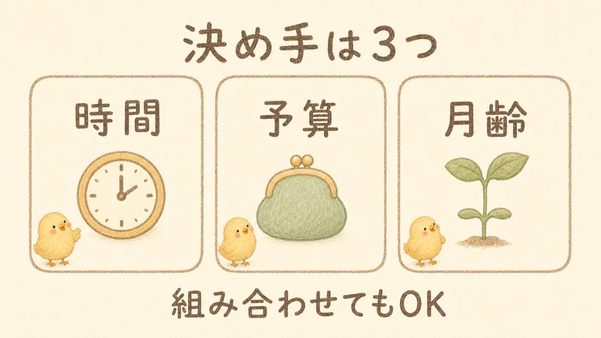 モンテッソーリ教具の選び方。月齢・予算・使える時間から、手作り・市販・レンタルを組み合わせて考える